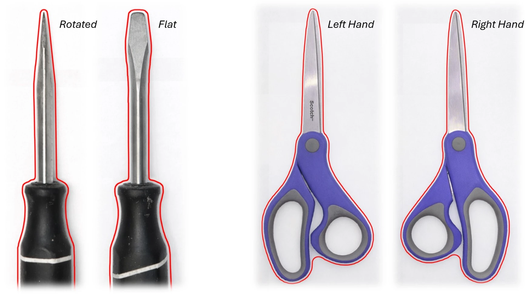 Tool cutout orientation matching the photo
